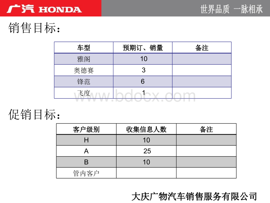 汽车文化节参展方案(8月21日8月25日)最新PPT文件格式下载.ppt_第3页