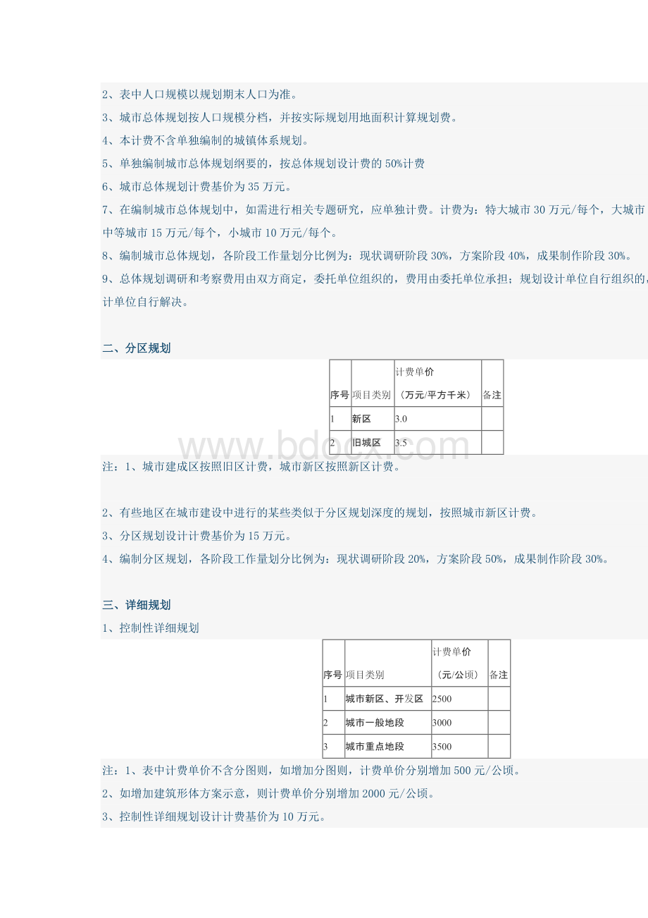 规划设计相关收费标准.docx_第2页