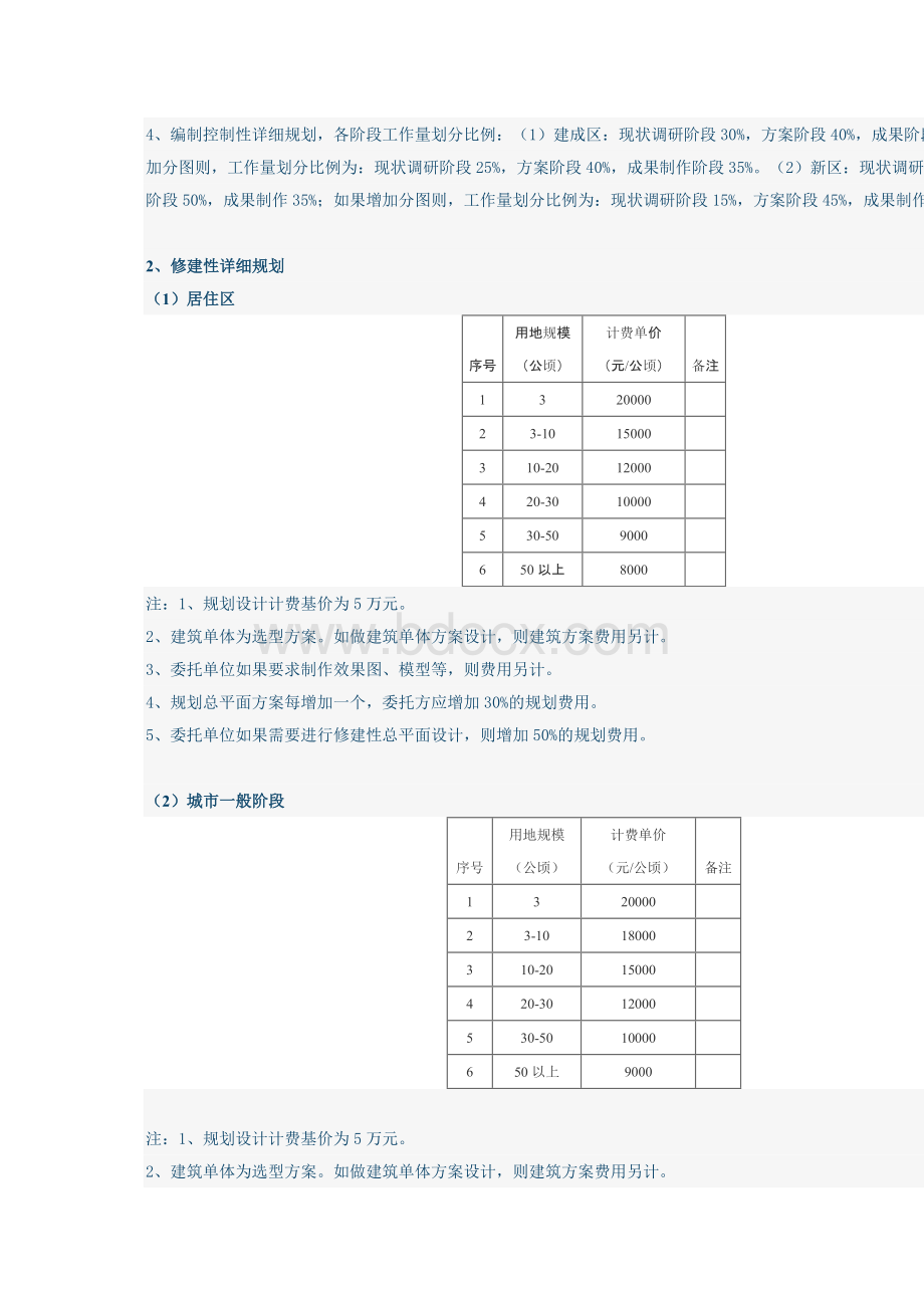 规划设计相关收费标准.docx_第3页