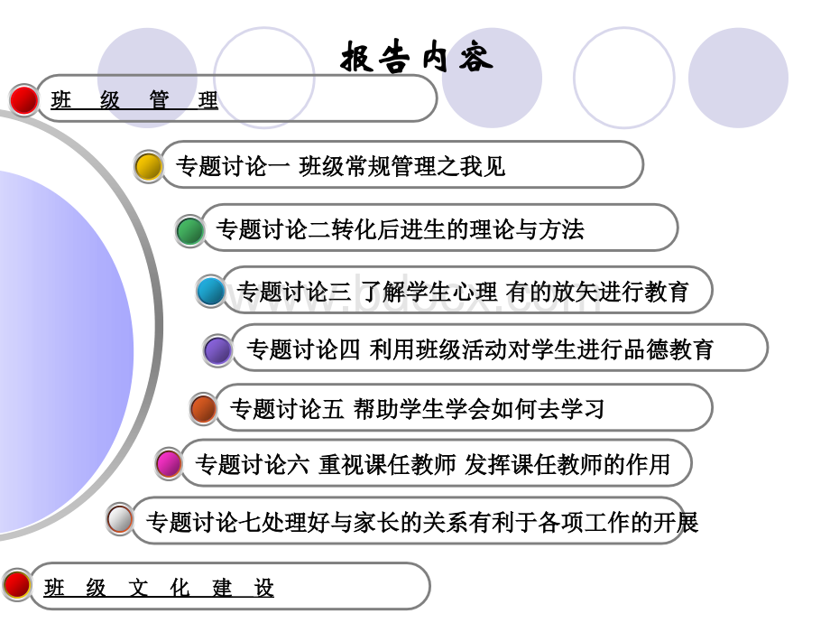 班级管理与班级文化建设PPT格式课件下载.ppt_第2页