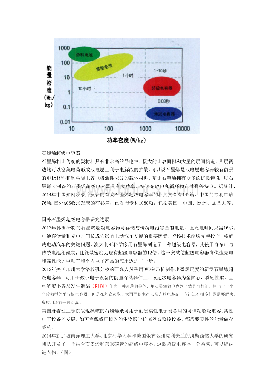 当石墨烯与超级电容器相结合.docx_第3页