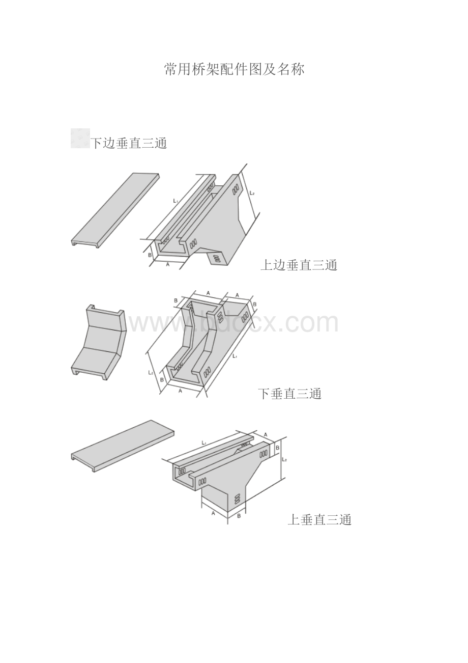 常用桥架配件名称Word格式.doc