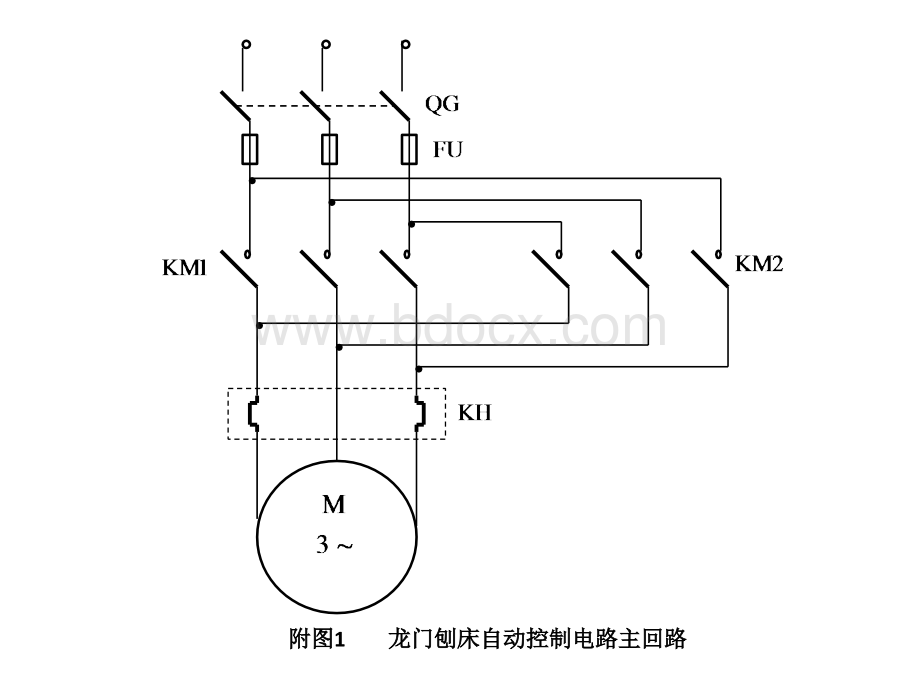 龙门刨床控制电路设计PPT文档格式.pptx_第2页