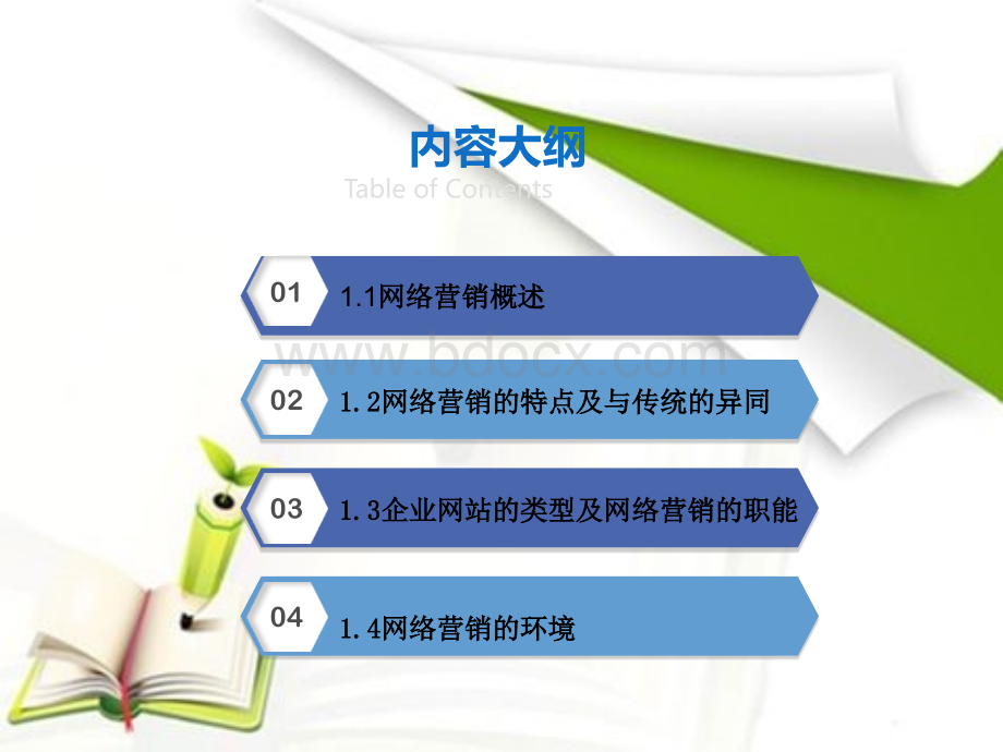 第一章：网络营销概述.ppt_第2页