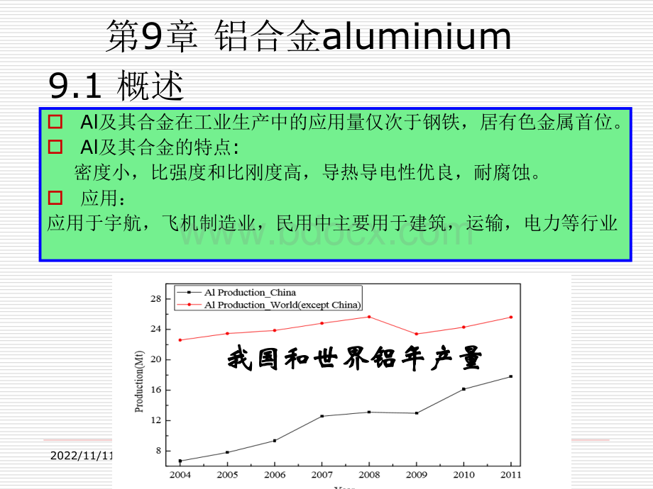 金属材料学第9章铝合金优质PPT.ppt_第1页