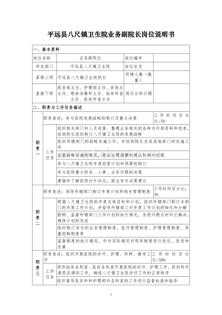 平远县八尺镇卫生院业务副院长岗位说明书Word文档下载推荐.doc_第1页