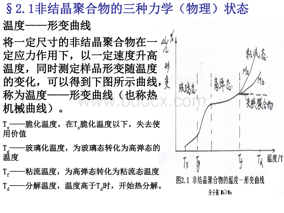 聚合物成型加工第2章PPT文档格式.ppt_第2页