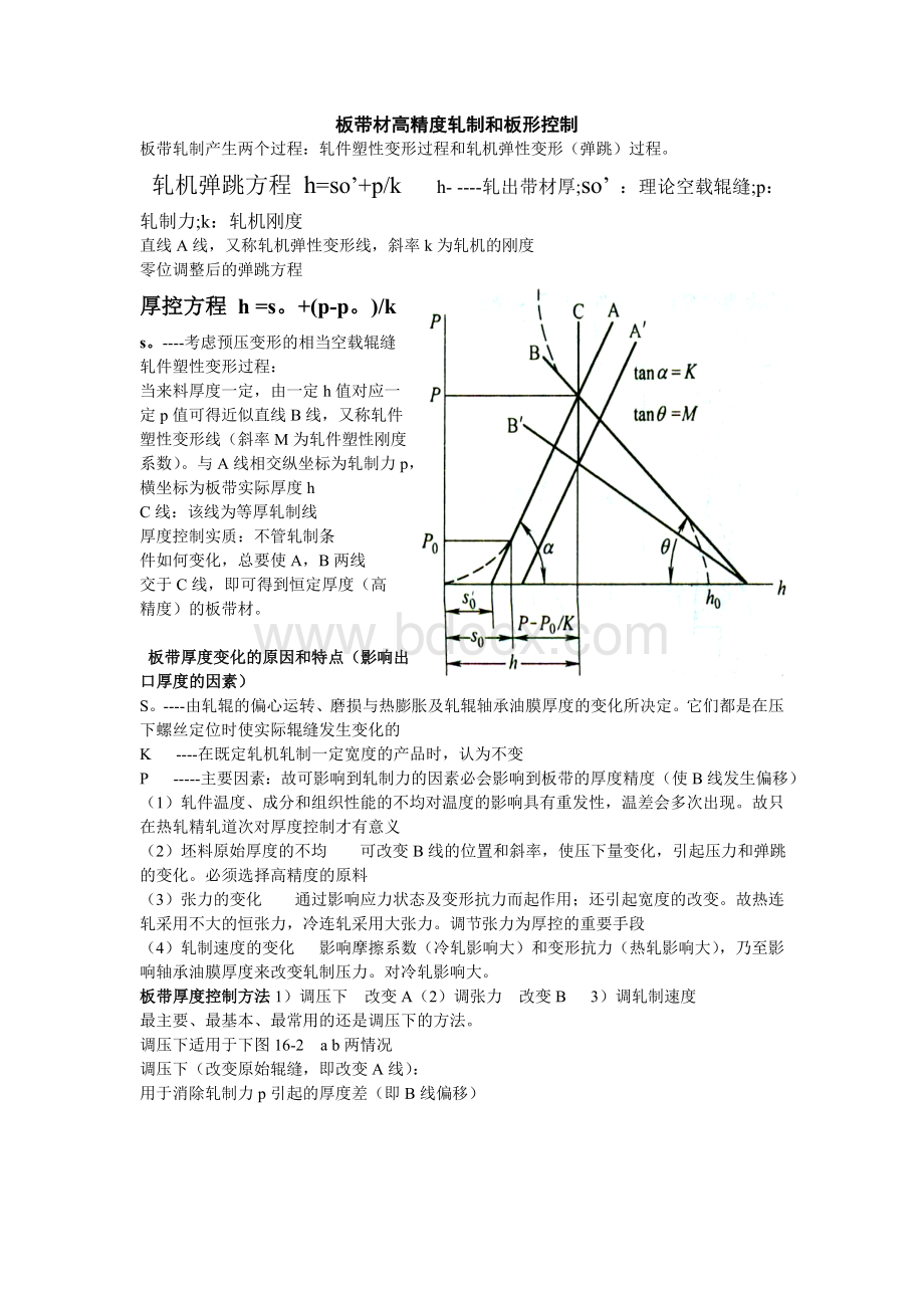 板带材高精度轧制和板形控制Word格式.doc_第1页