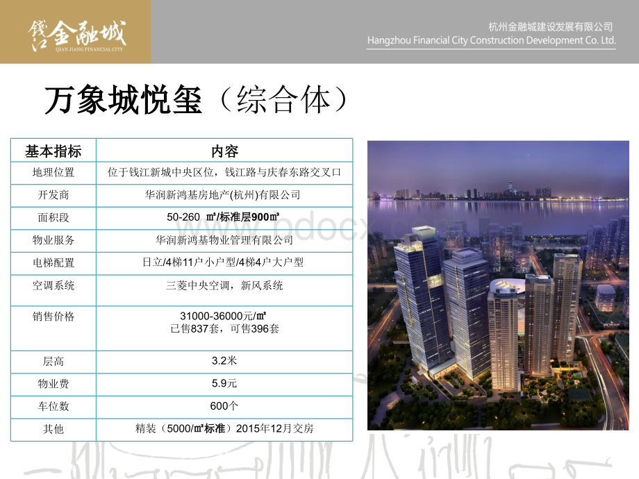 杭州、上海、苏州高端公寓及住宅项目资料2015.2.ppt_第2页