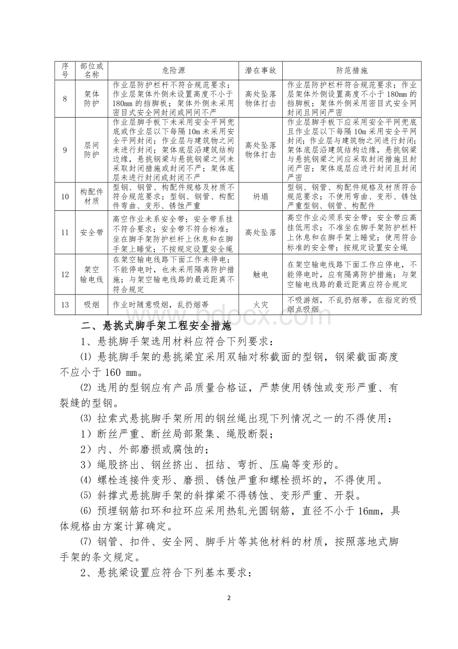 悬挑式脚手架工程安全风险告知书.doc_第2页