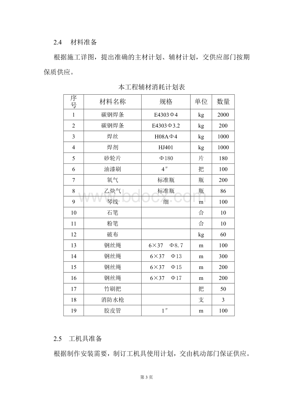 电炉废渣钢结构制作和安装施工方案文档格式.doc_第3页