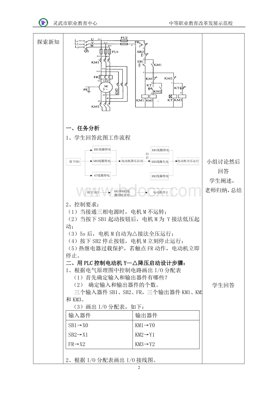 项目五任务一PLC控制三相异步电动机Y△降压启动Word文件下载.doc_第2页