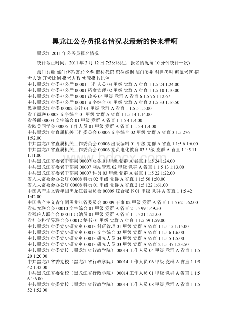 黑龙江公务员报名情况表最新的快来看啊.docx