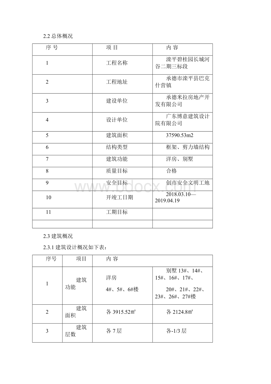 临时用电施工方案设计Word格式文档下载.docx_第2页