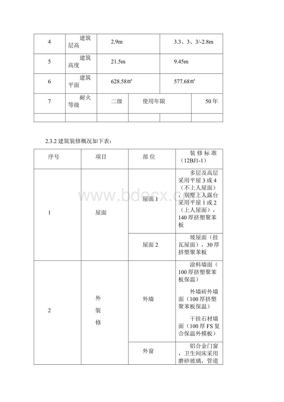 临时用电施工方案设计.docx_第3页