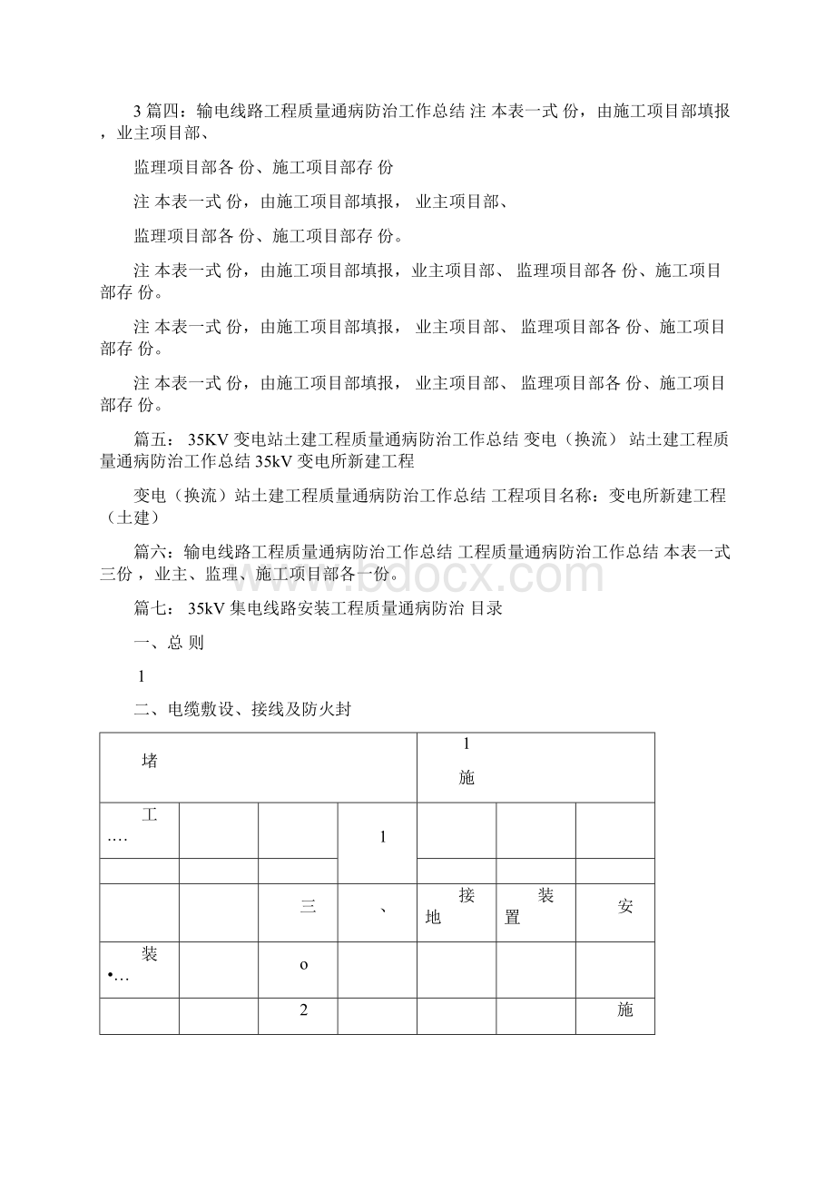 35kv线路质量通病防治工作总结Word文档下载推荐.docx_第2页