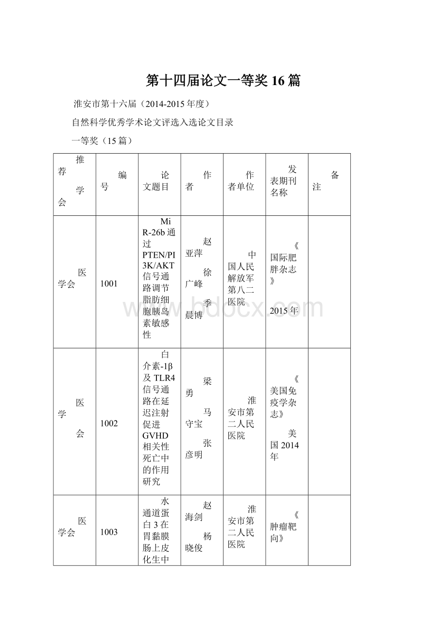 第十四届论文一等奖16篇Word格式文档下载.docx