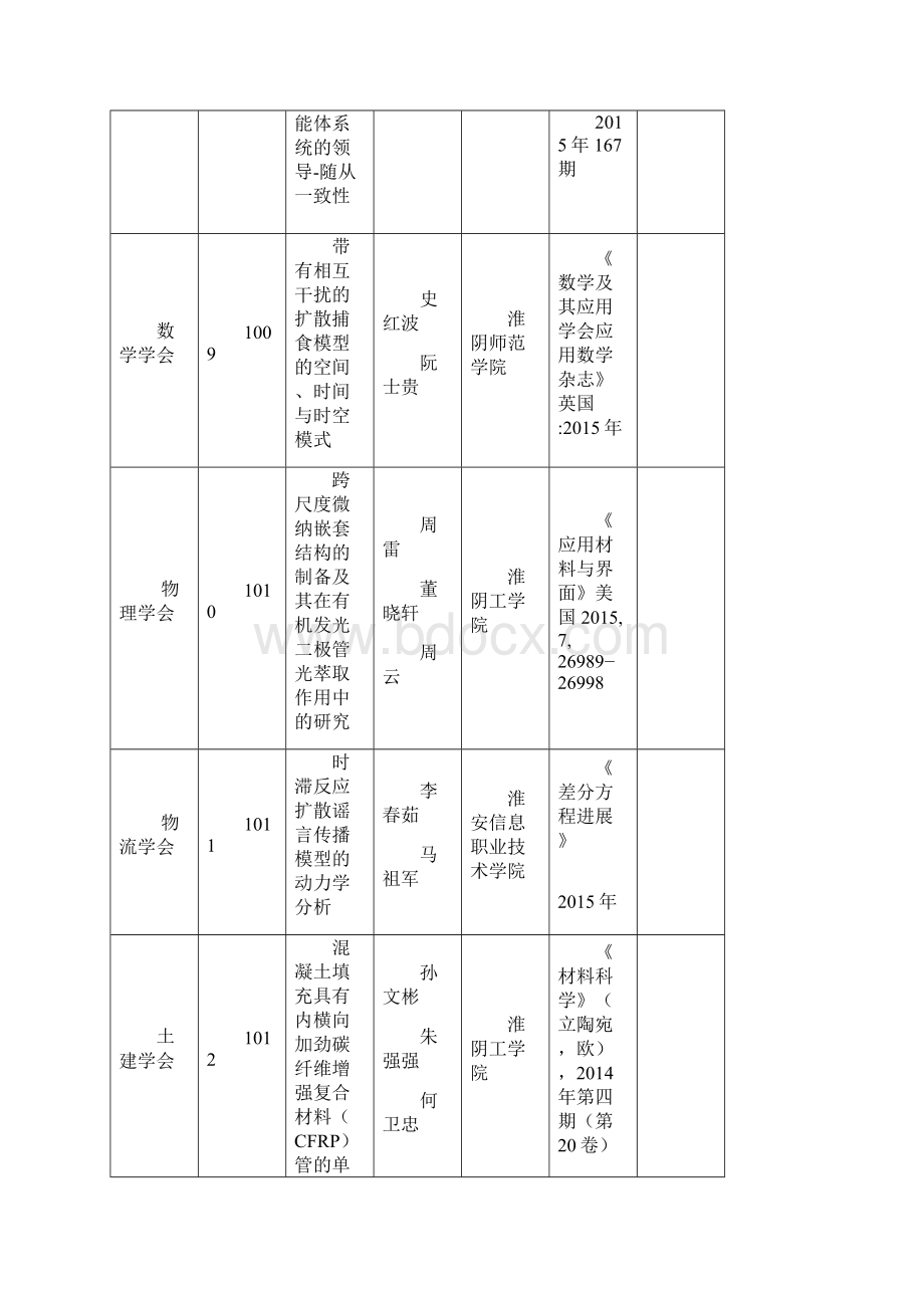 第十四届论文一等奖16篇.docx_第3页