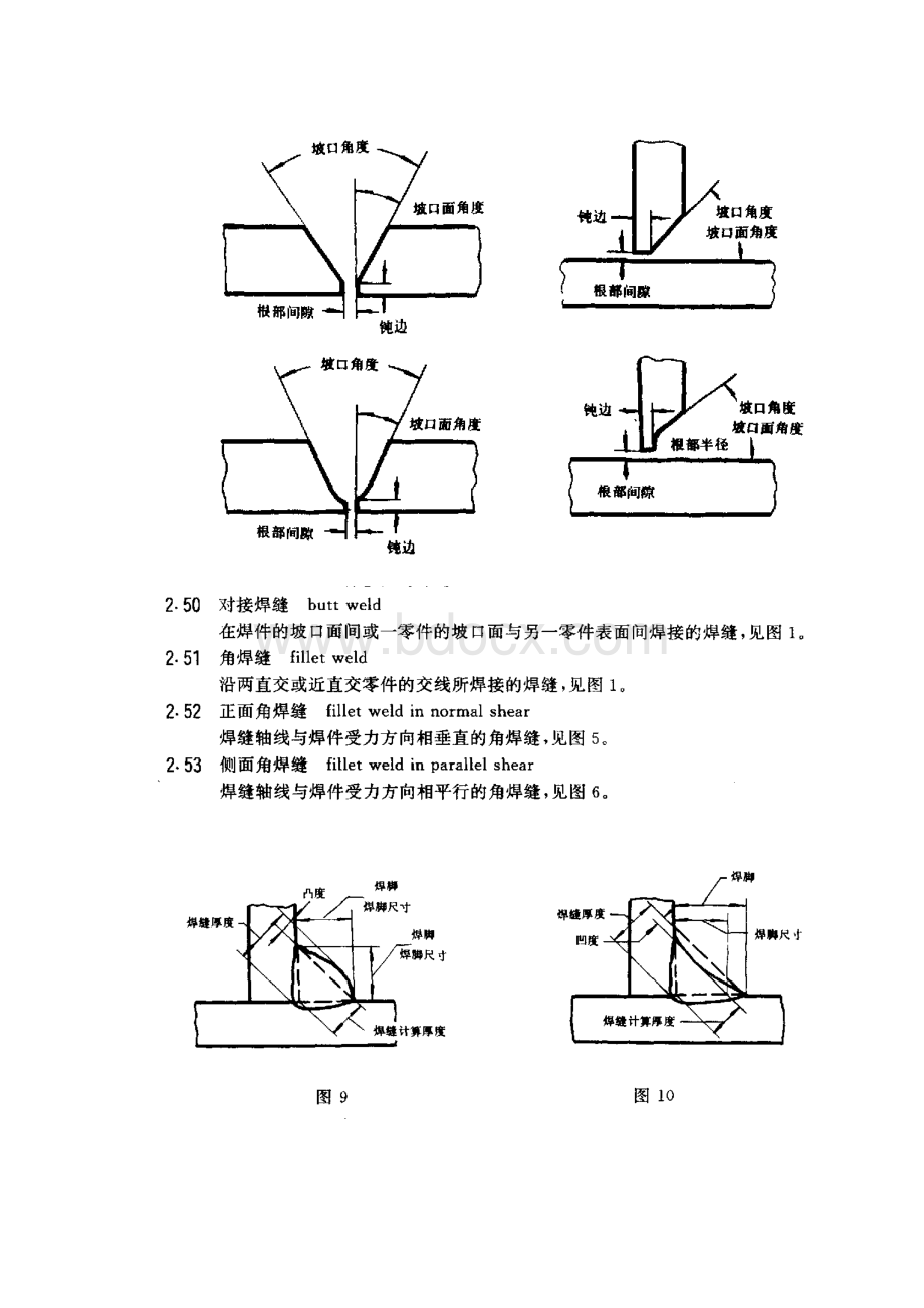 焊接术语摘录及角焊缝尺寸要求集锦 2.docx_第2页