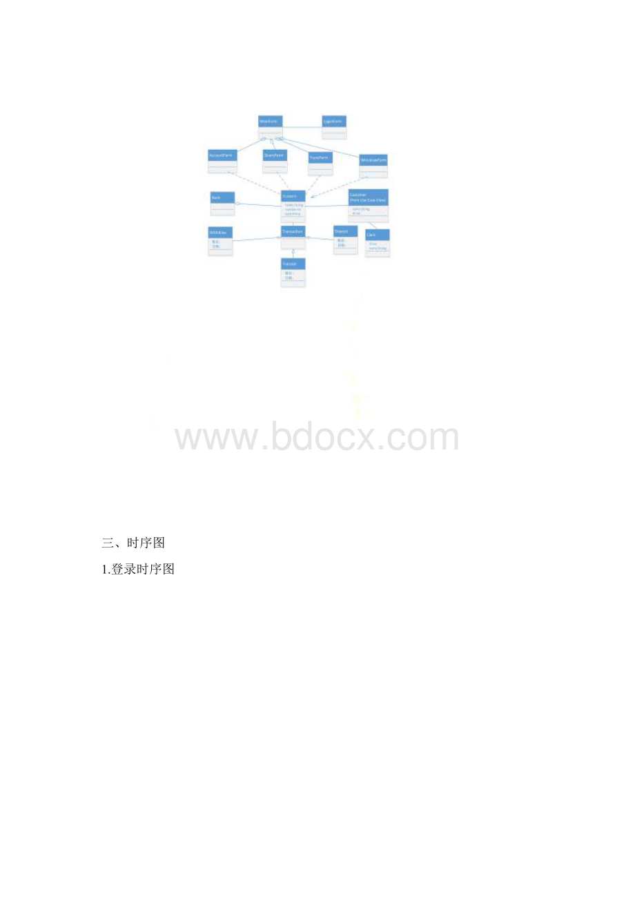 UML8种图银行系统.docx_第2页