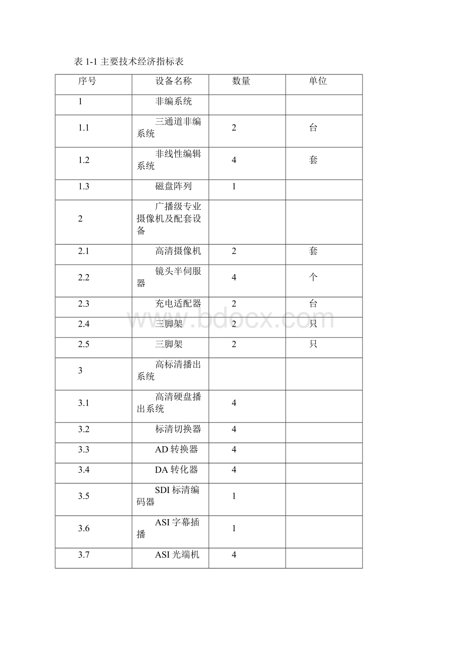 广播电视台制播能力建设项目可行性研究报告文档格式.docx_第2页