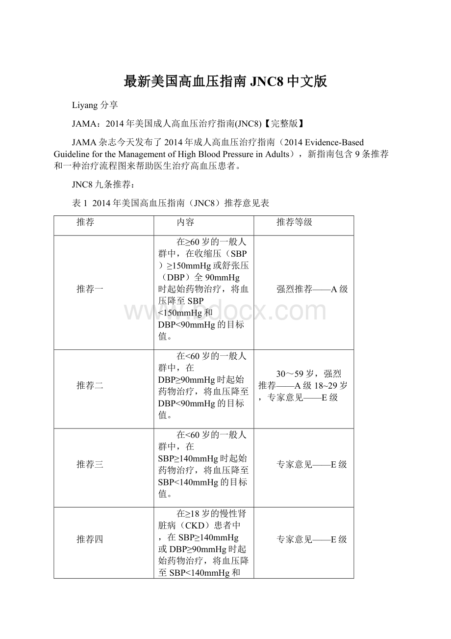 最新美国高血压指南JNC8中文版Word格式文档下载.docx_第1页