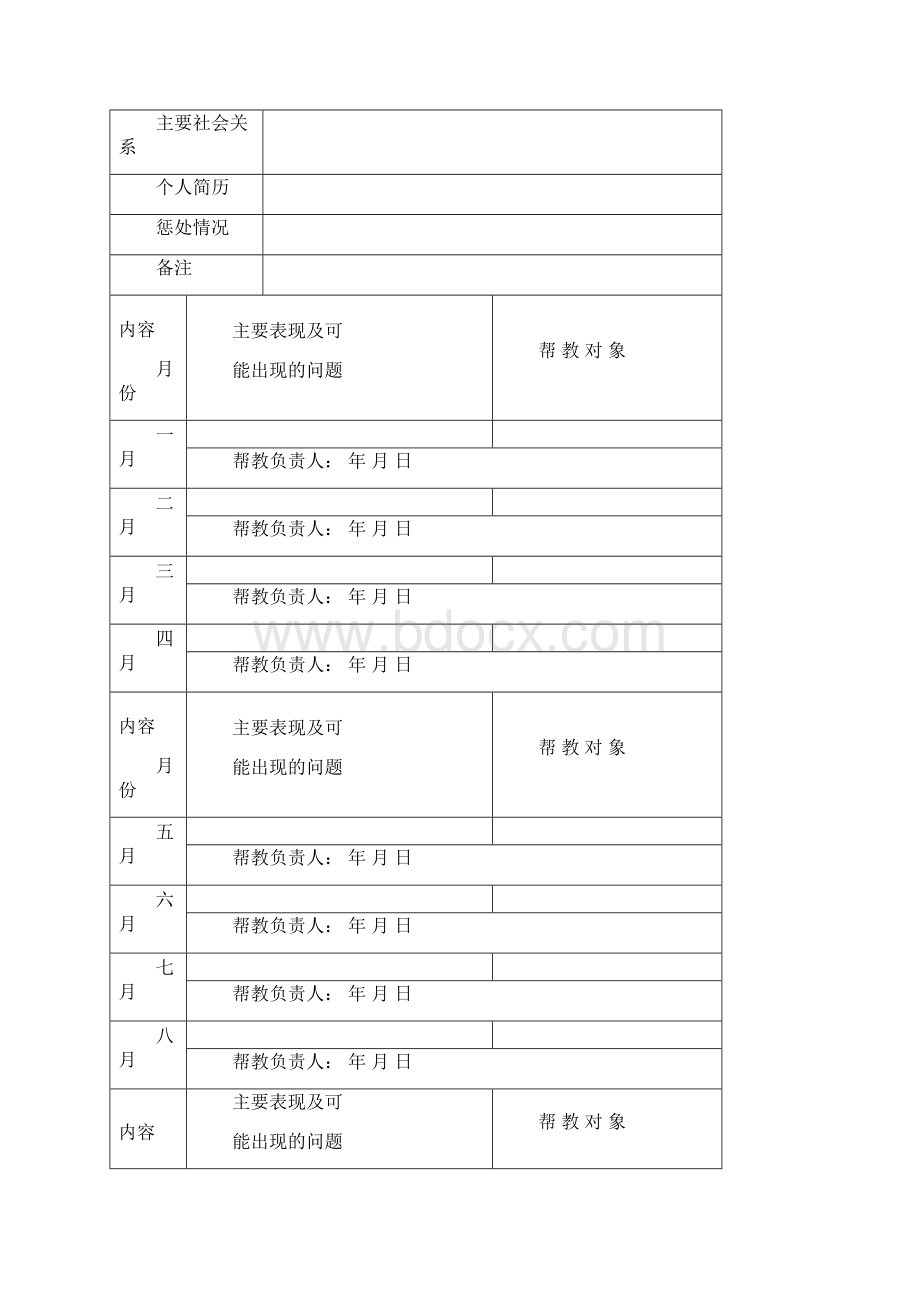 安全标准化重点人员特殊生登记全套书料.docx_第3页