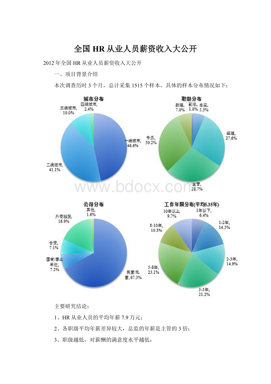 全国HR从业人员薪资收入大公开Word文档格式.docx