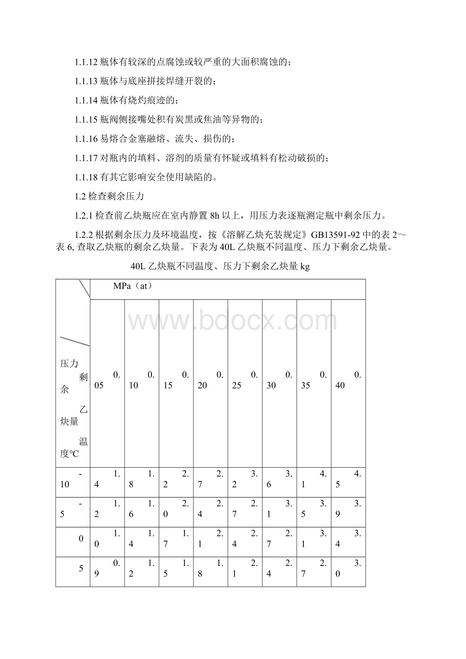 乙炔充装站安全技术操作规程.docx_第2页