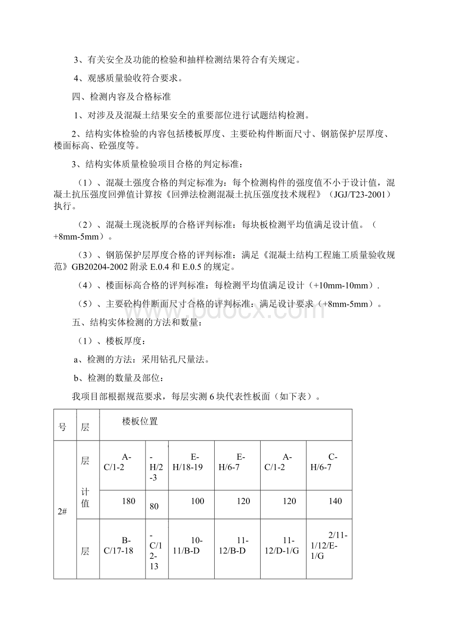 结构实体检测方案Word格式.docx_第2页