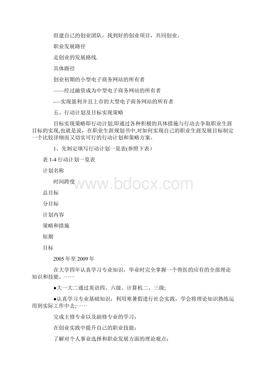 大学生职业生涯规划书基本内容和格式.docx_第3页