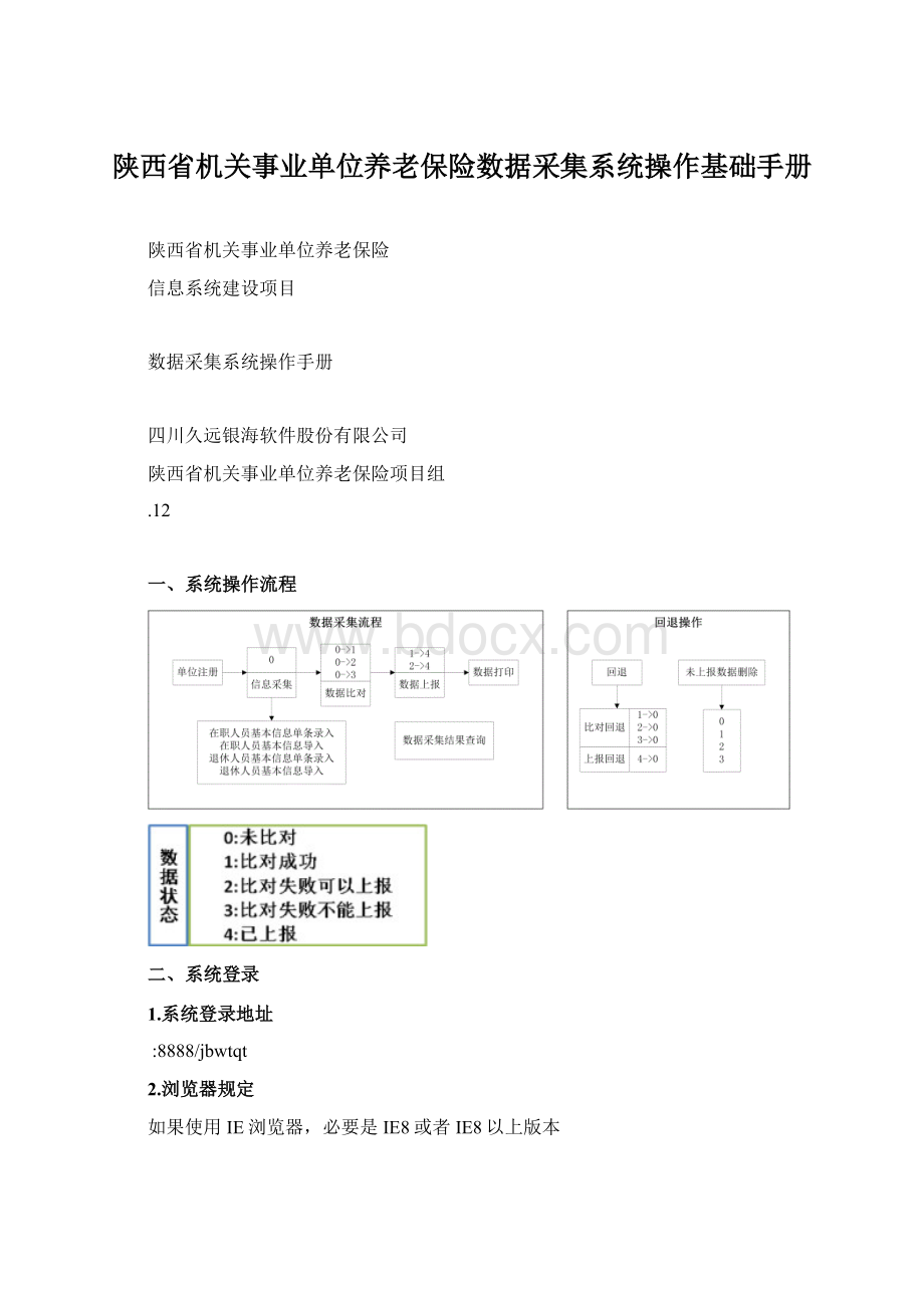 陕西省机关事业单位养老保险数据采集系统操作基础手册.docx