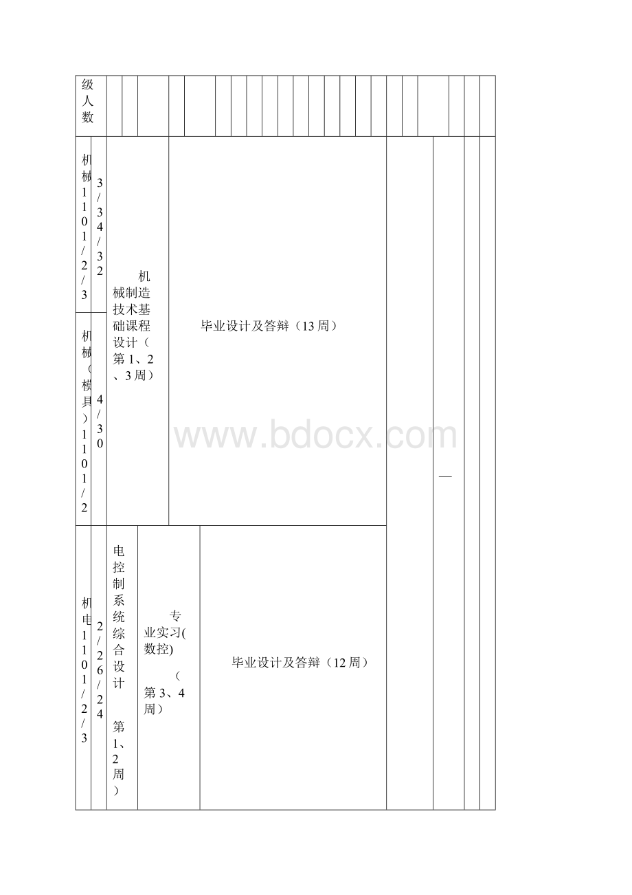 江苏大学学年第一学期教学安排校本部Word文档格式.docx_第2页