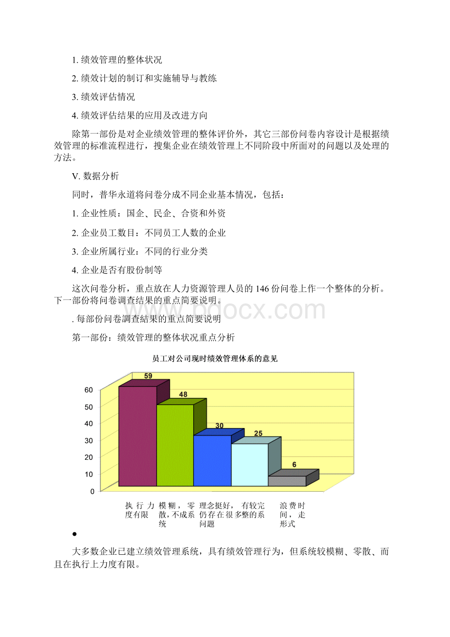 中国企业绩效管理实施现状Word文档下载推荐.docx_第3页