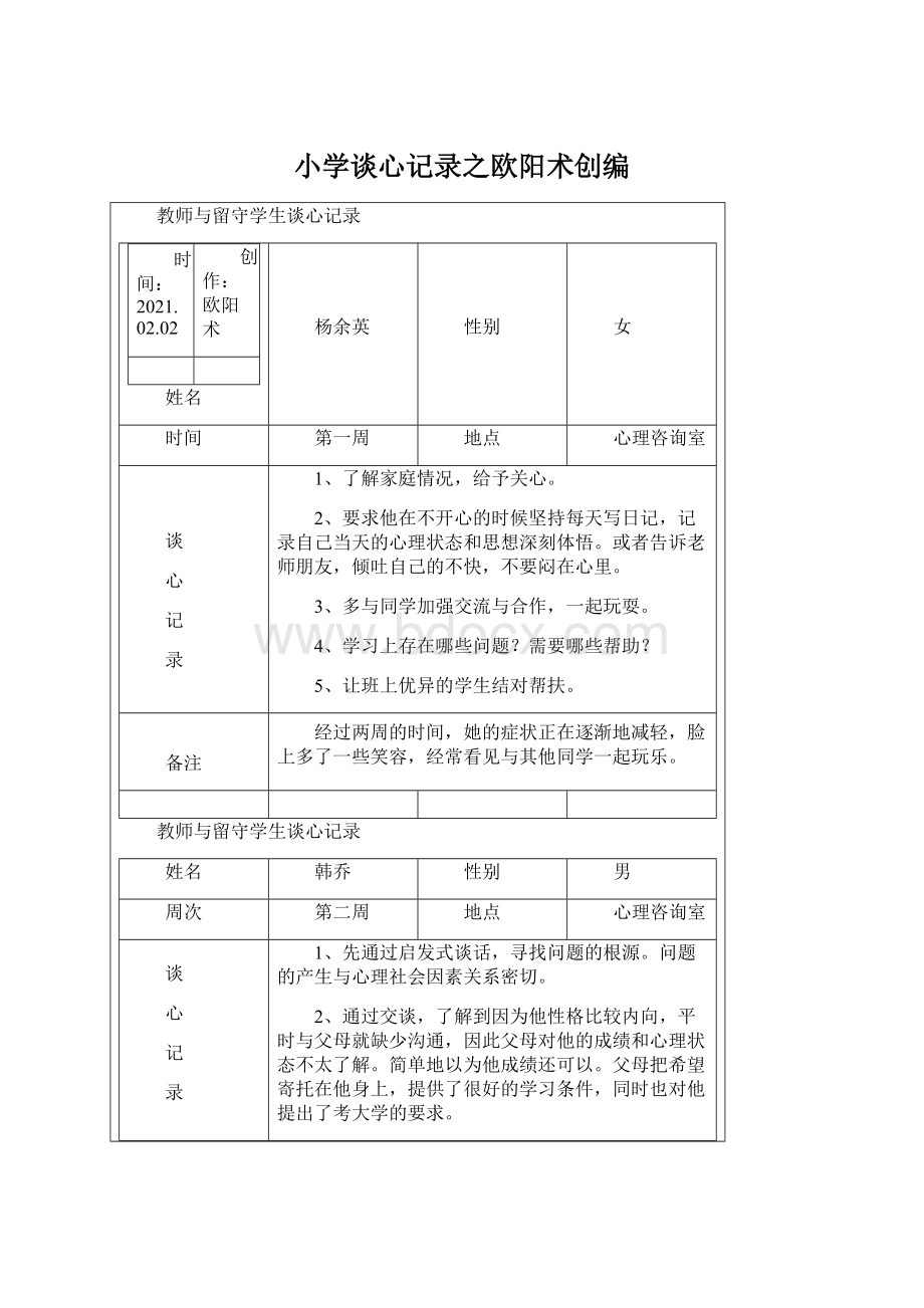 小学谈心记录之欧阳术创编文档格式.docx_第1页