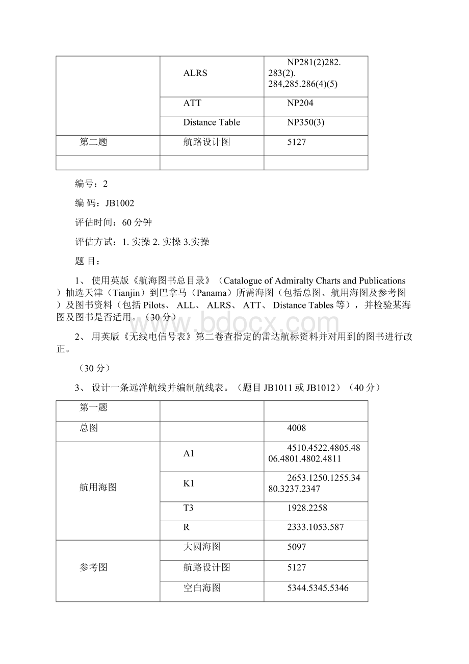 甲类三副航线设计题目及答案.docx_第2页