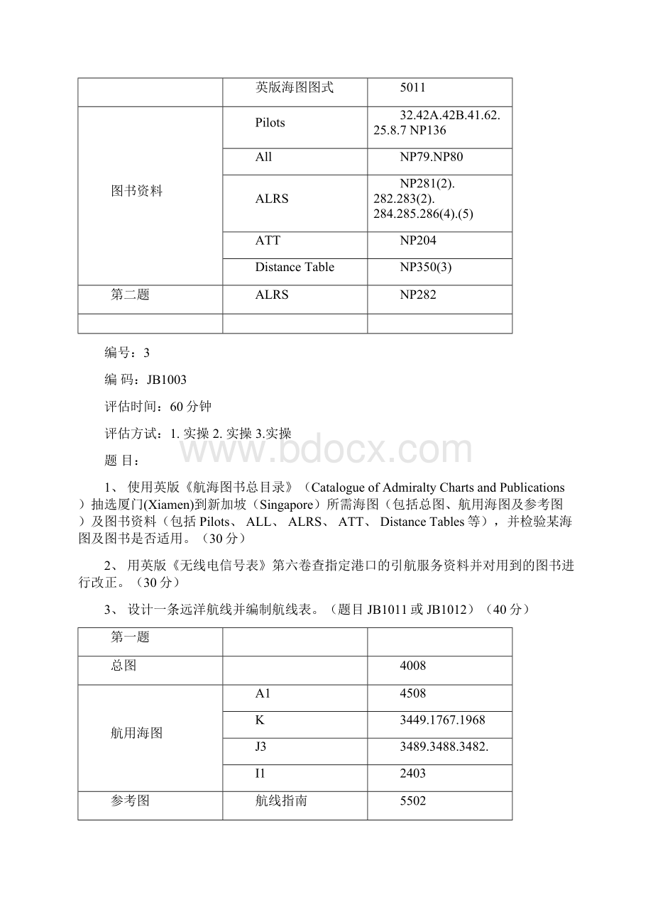 甲类三副航线设计题目及答案.docx_第3页