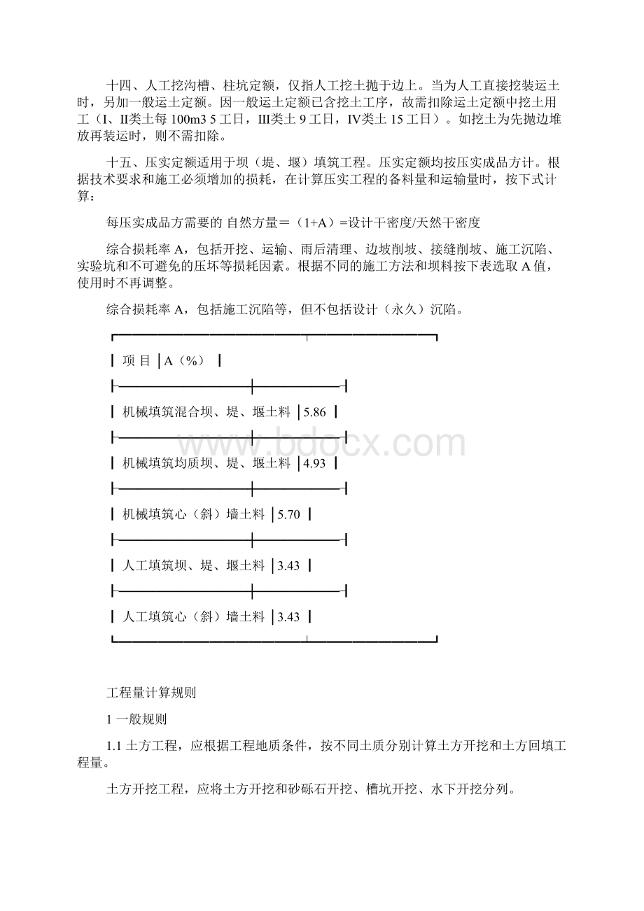 浙江省水利水电建筑工程预算定额Word文件下载.docx_第2页