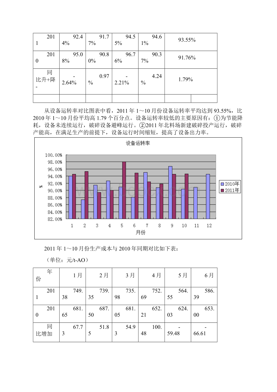 原料车间工作总结.docx_第3页