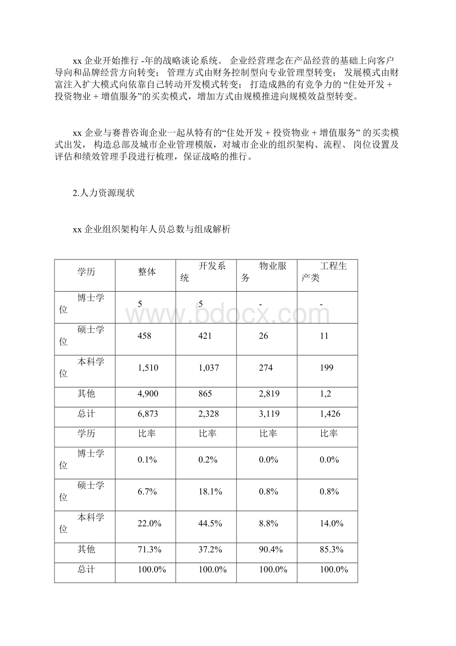 人力资源规划及预算Word文件下载.docx_第3页