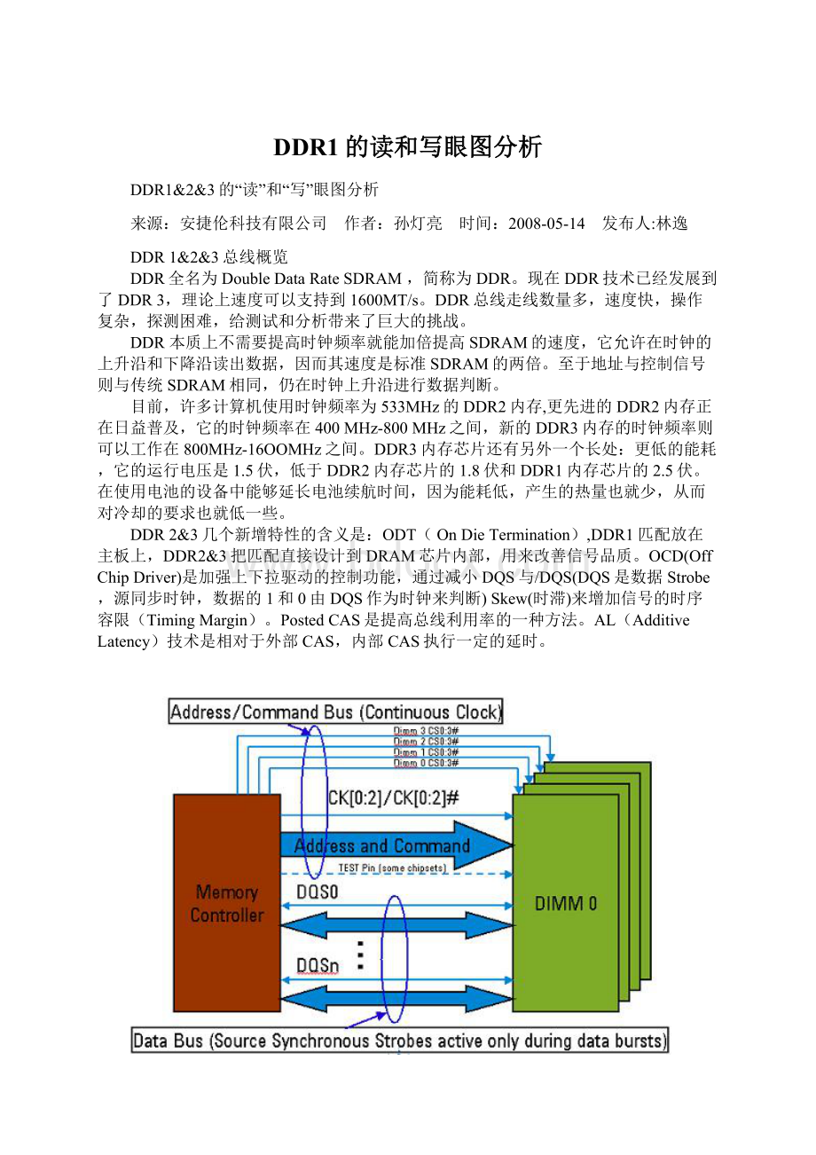 DDR1的读和写眼图分析Word文档下载推荐.docx