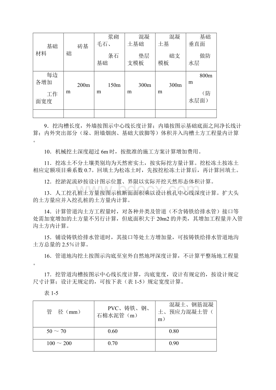 工程量计算规则Word文档下载推荐.docx_第2页