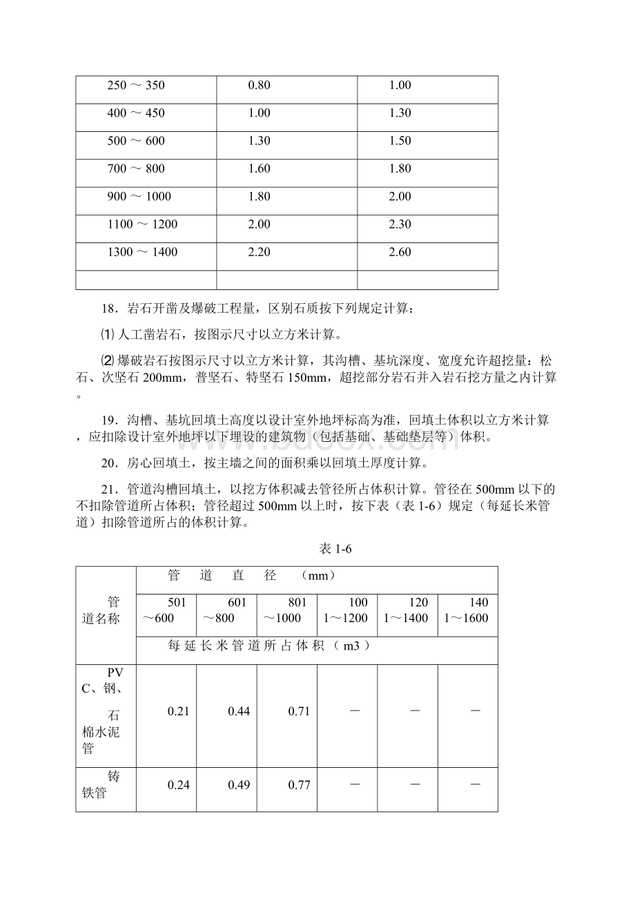 工程量计算规则.docx_第3页