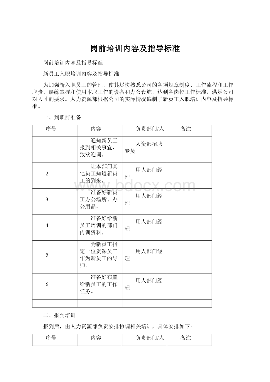 岗前培训内容及指导标准.docx_第1页