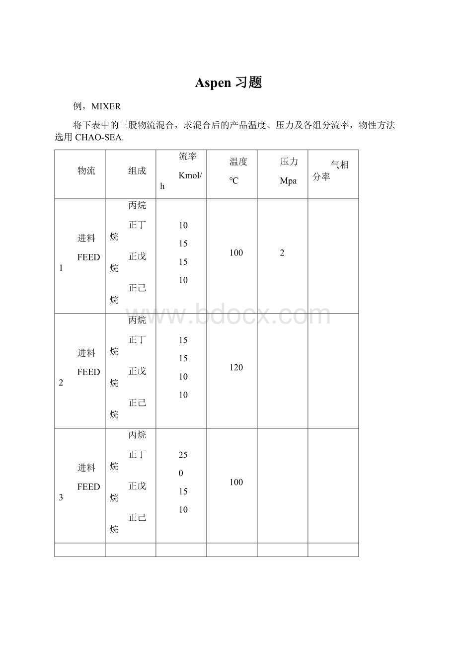 Aspen习题Word文档下载推荐.docx