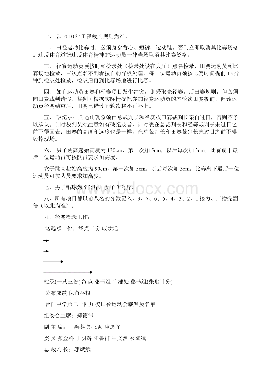 台门中学第二十四届体育运动会秩序册3Word文件下载.docx_第2页