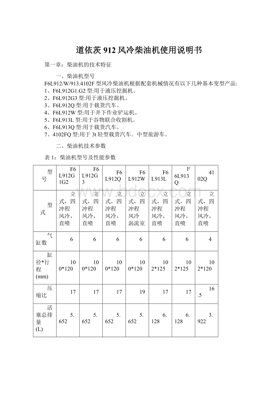 道依茨912风冷柴油机使用说明书.docx