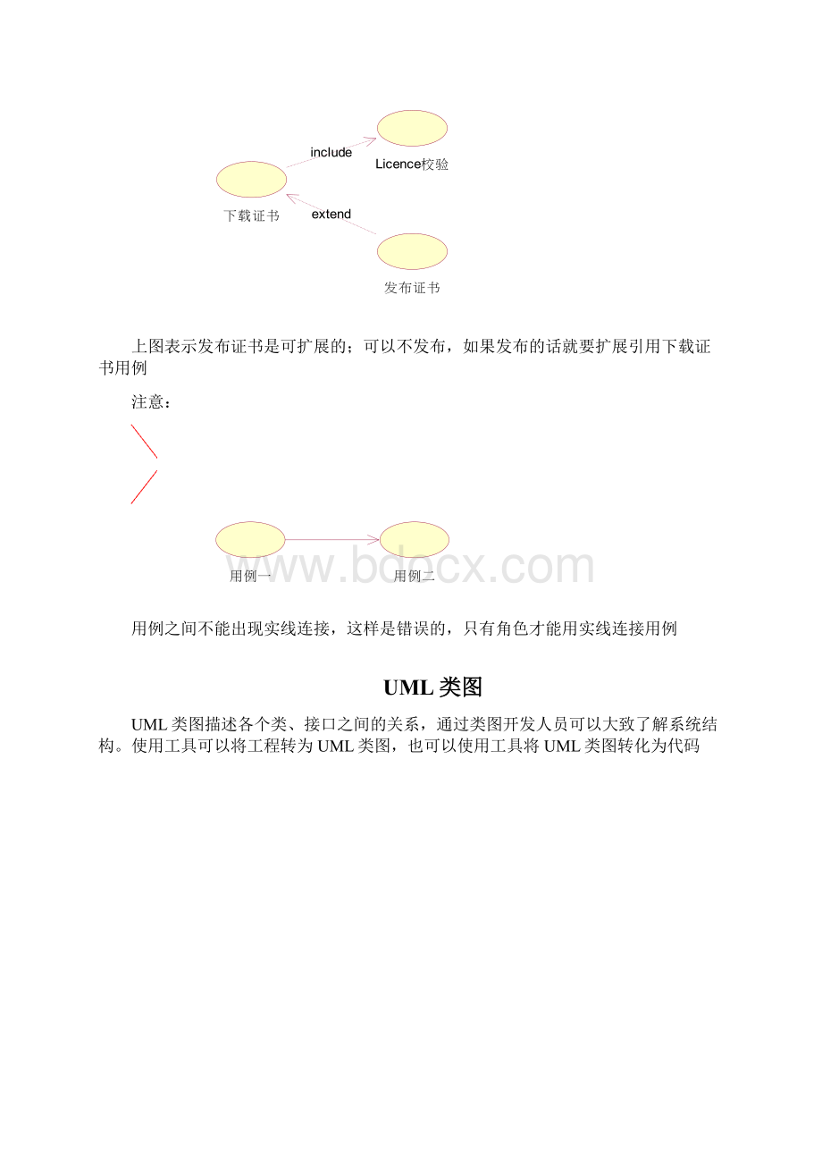 UML手册Word格式.docx_第2页