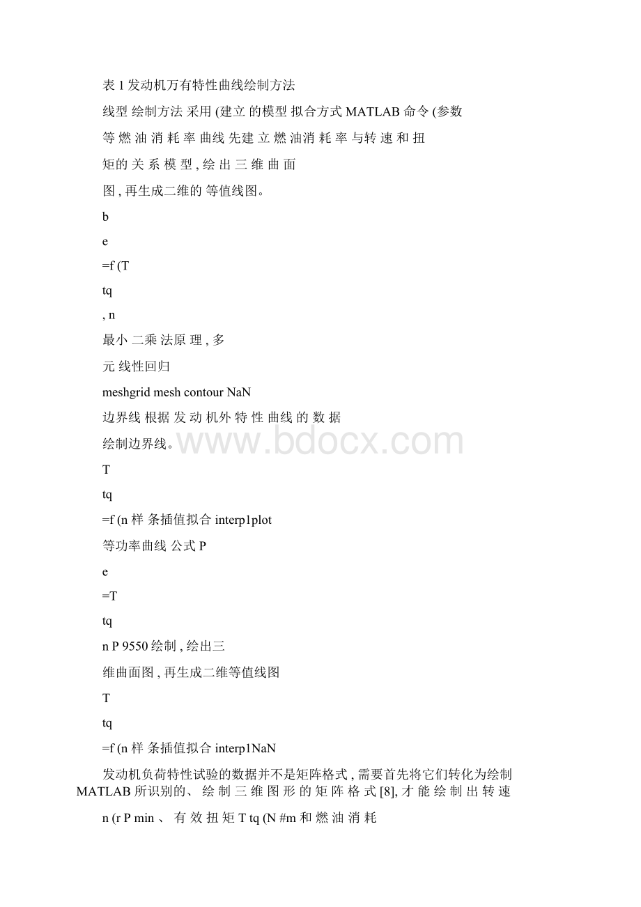 基于MATLAB的发动机万有特性曲线绘制方法图文精Word文件下载.docx_第3页