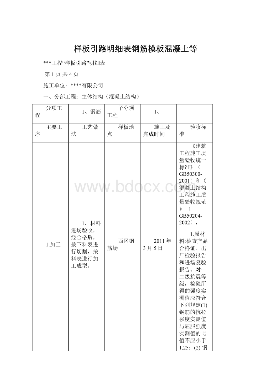 样板引路明细表钢筋模板混凝土等Word格式文档下载.docx_第1页